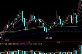 Oasis：NFT市场App下载量突破500万 启动空投激励计划