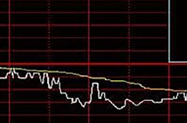 Tether Treasury单日增发10亿USDT 以太坊网络流通量创历史新高