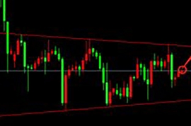 OKX Web3钱包用户突破500万 支持30条公链与跨链Swap功能